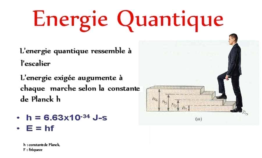 energie quantique